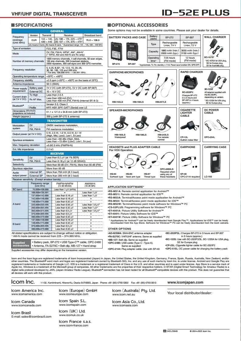 Offizielle Icom ID-52E PLUS Broschüre - Zubehör
