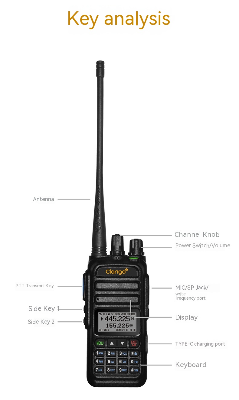 Clarigo UV83 Intercom Aviation maritime frequency full frequency TP-79