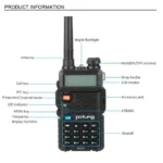 Package contents of the Baofeng P8UV dual band VHF UHF handheld radio