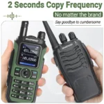 Baofeng UV-21 Pro V2 tri-band handheld amateur radio held in hand