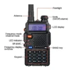 Package contents of the Baofeng UV-5R Mini handheld ham radio transceiver