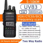 Iradio UV83 dual band VHF UHF portable radio held in hand