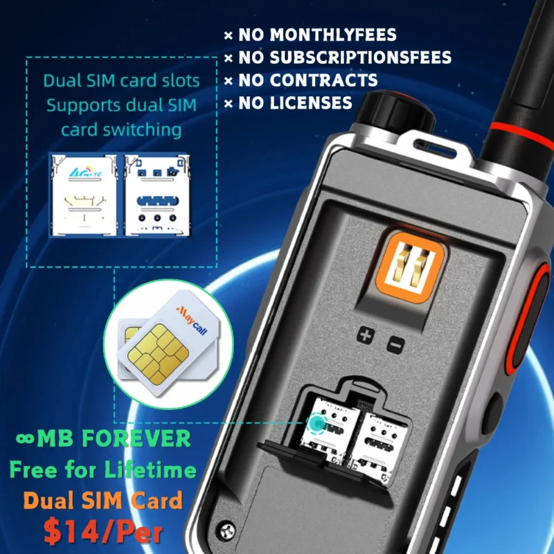 Detail shot of the Maycall MY-229 mini 4G LTE PoC radio with GPS and IP65