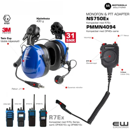 Detail shot of the PMLN6333A ATEX twin-cup hardhat headset with ENC microphone