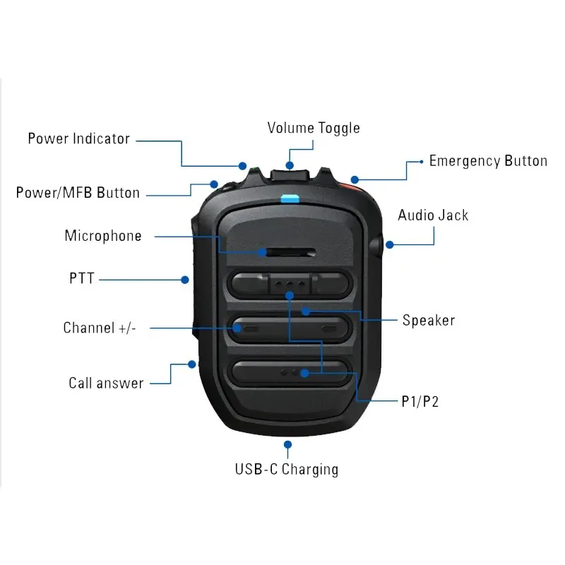 Detail shot of the Motorola PMMN4127 WM500 wireless remote speaker mic